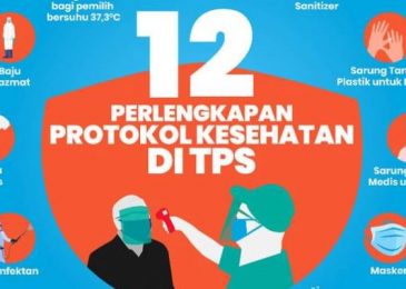 KPU TOMOHON : Ada 12 Hal Baru di TPS Terkait Protokol Kesehatan