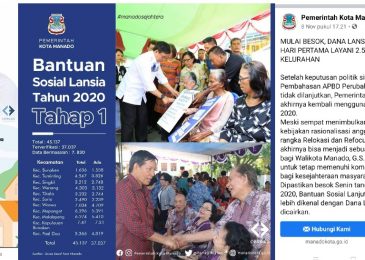 Benarkah Data Pemkot Soal Realisasi Dana Lansia Ada Selisih Miliaran?