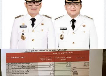 Tertinggi di Sulut, Realisasi investasi Minahasa Utara Tembus Rp2.43 Triliun