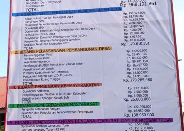 Wujudkan Pemerintahan yang Bersih, Ini Papan Infomasi Keterbukaan Penggunaan APBDes 2023 Bango